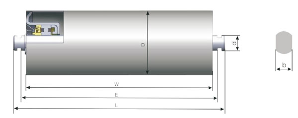 Roller For Bulk Handling