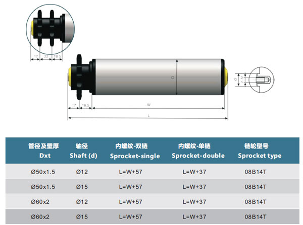 Plastic Sprocket Roller