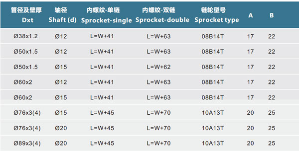 钢制链轮辊筒参数