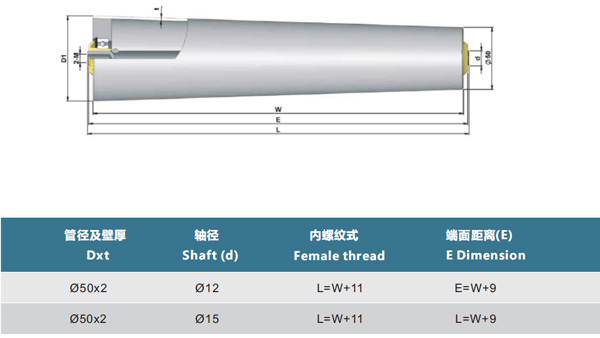 Gravity Sleeve Tapered Roller