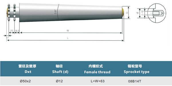 Sprocket Tapered Roller