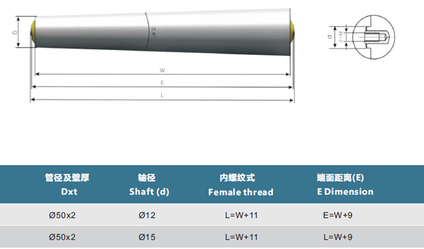 Gravity Tapered Roller