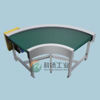 Curved Belt Conveyor